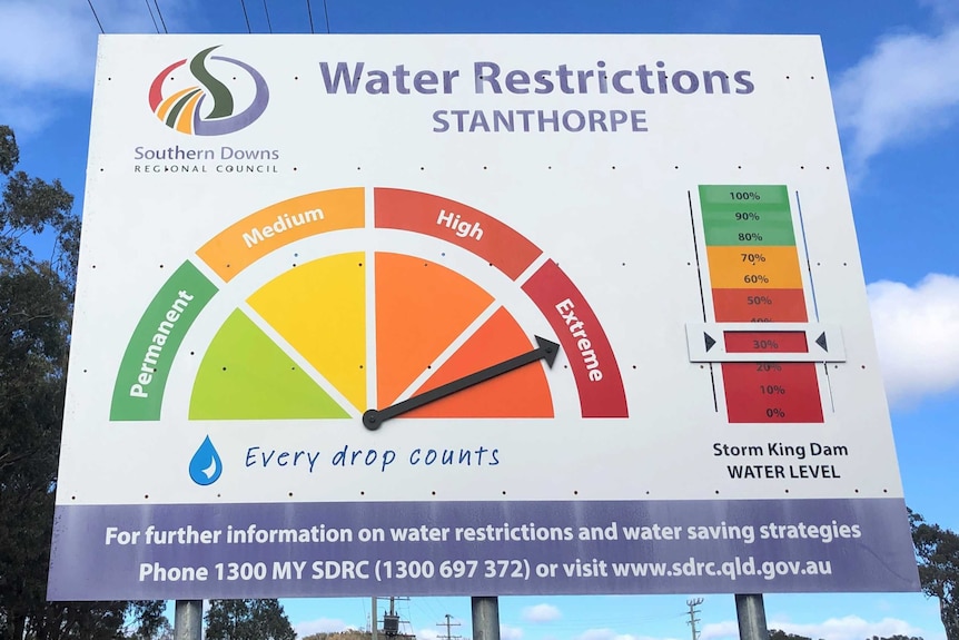 Sign showing water restrictions at critical in Stanthorpe in southern Queensland and dam levels low.