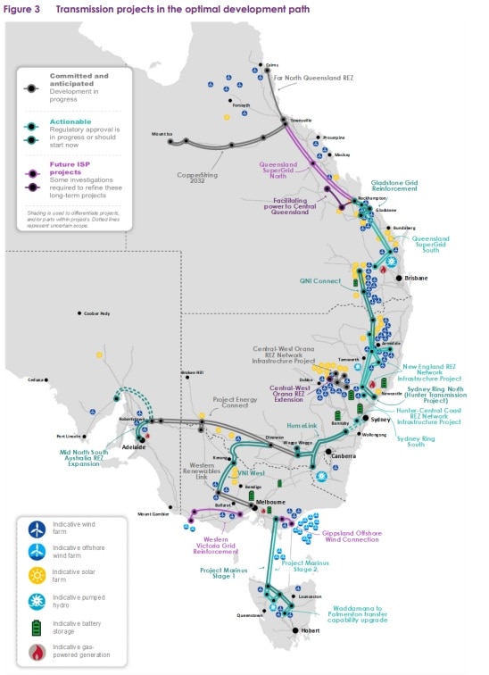 Carte de l'Australie illustrant le réseau proposé de lignes de transmission. 