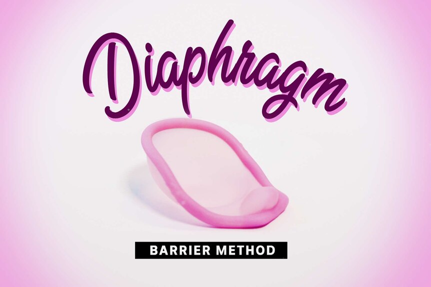 Pink diaphragm on a light pink background with the word 'diaphragm' floating above in script.