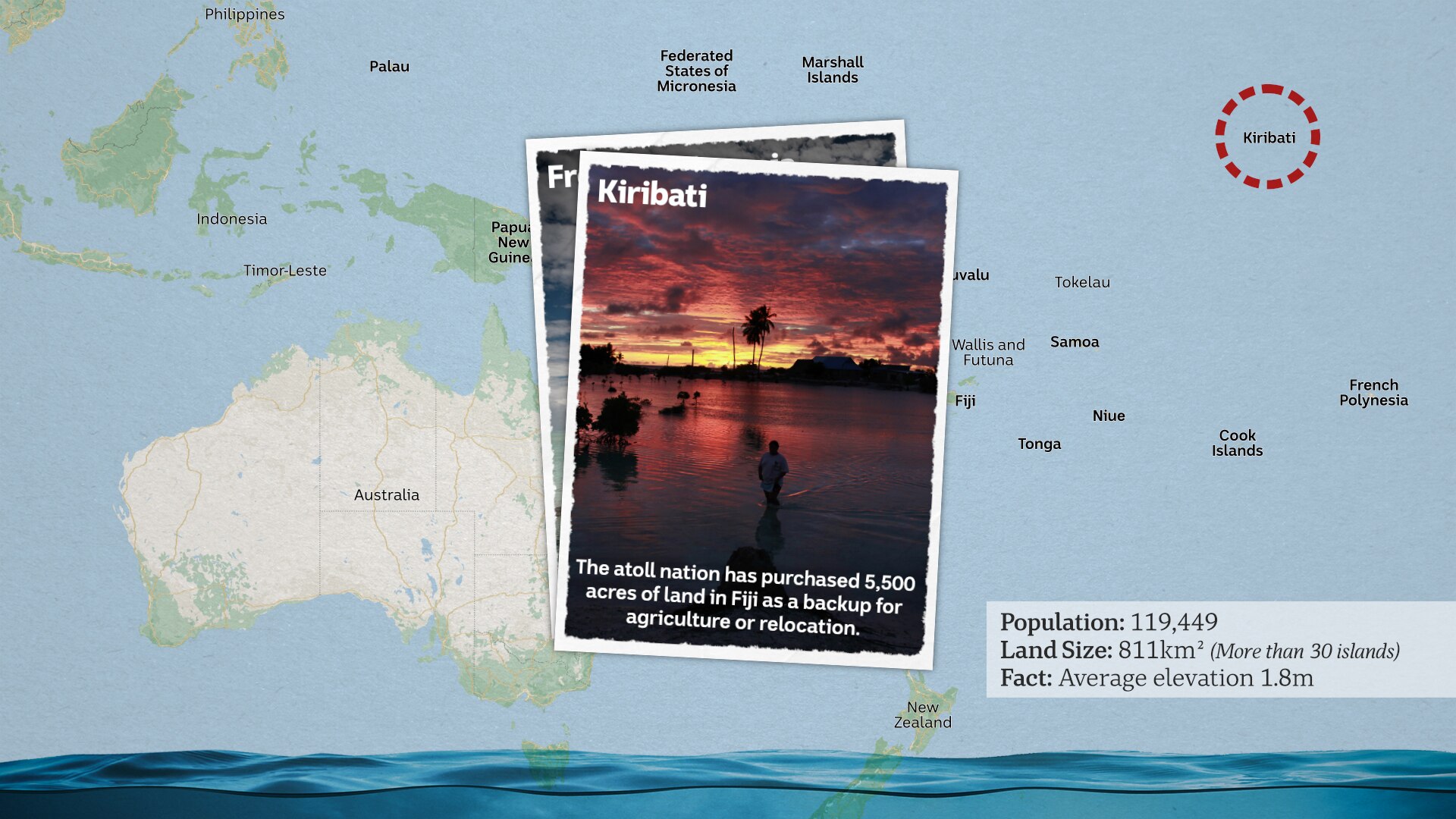 A postcard of a sunset image in Kiribati with a man walking through flood waters.