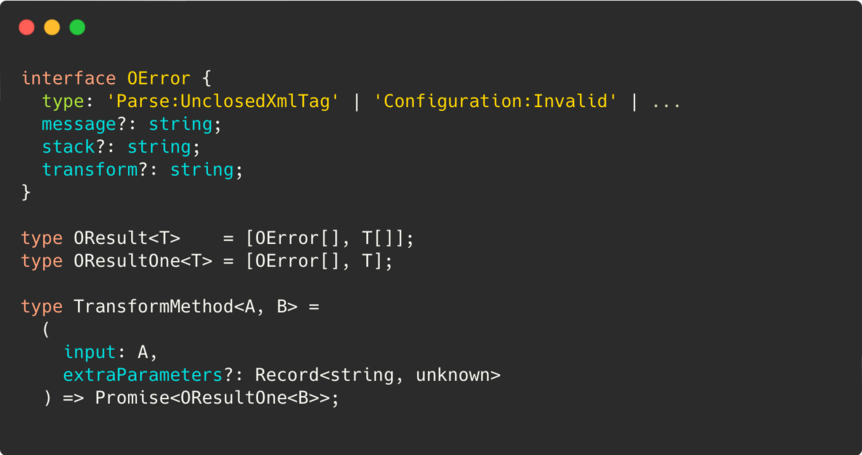 A custom TypeScript interface