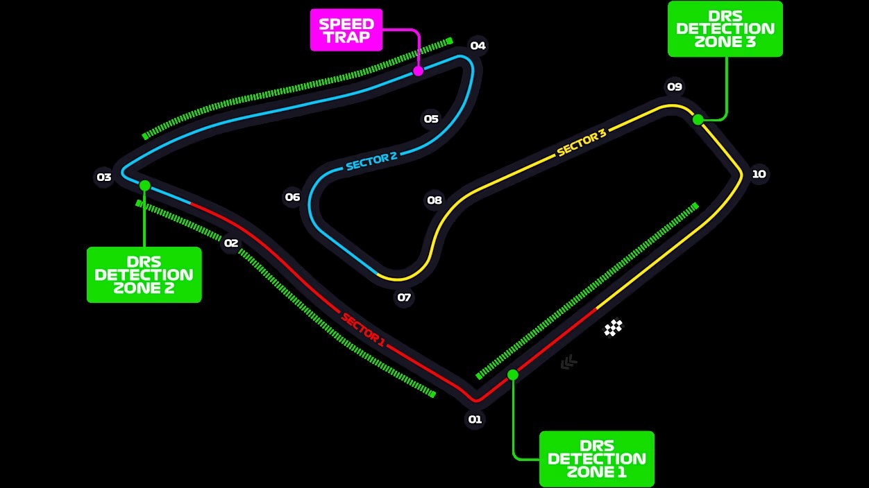 Track illustration of the circuit used for the Formula 1 Austrian Grand Prix.