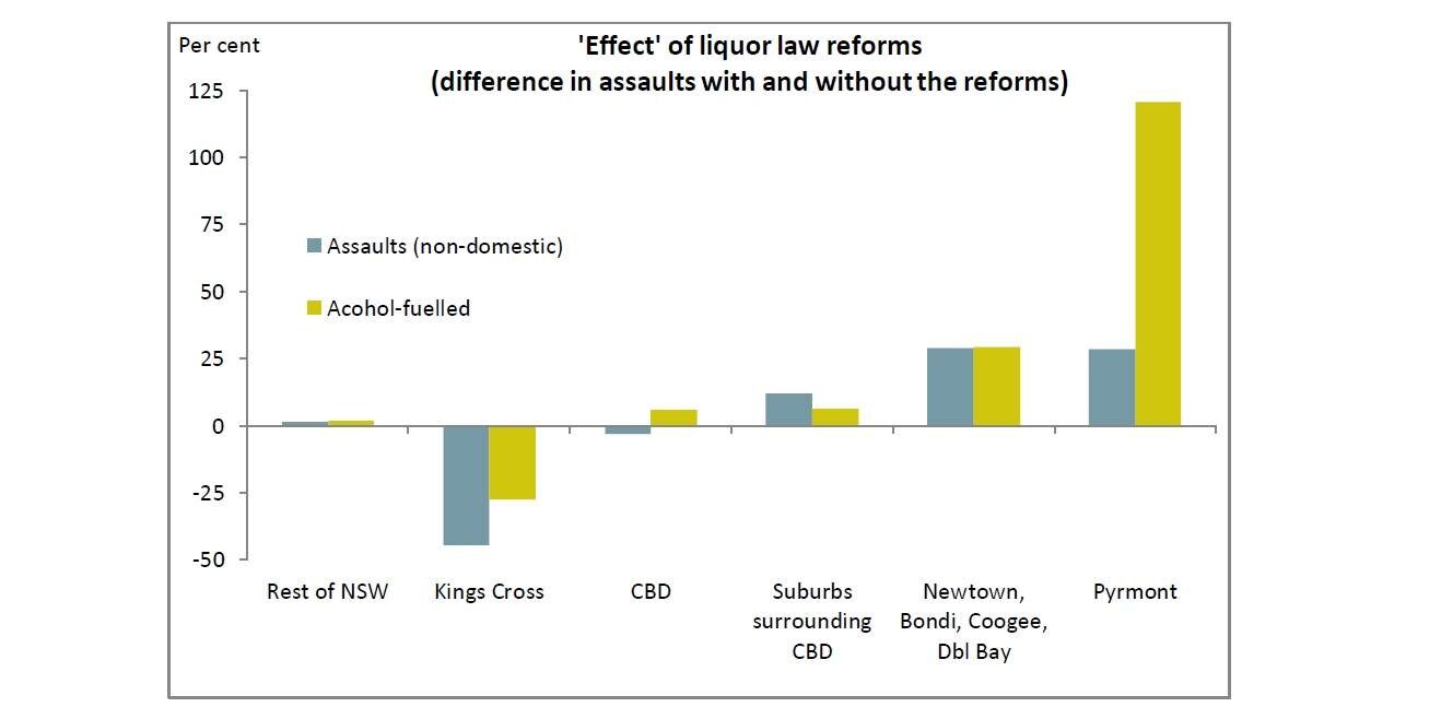 Analysis of 24 months of lockouts shows laws are not safer, authors say