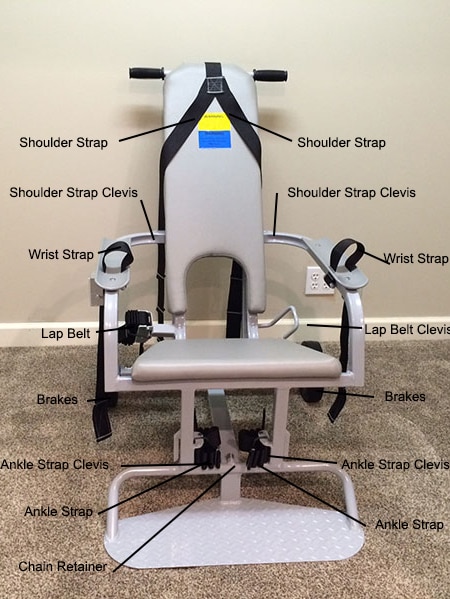 Safety restraint chair