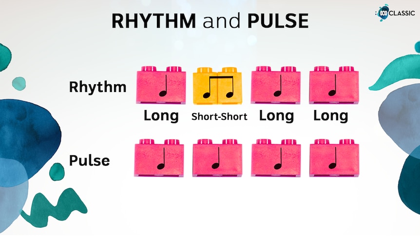 Building blocks representing a rhythmic pattern: "Long, short-short, long, long" over a pulse: "Long, long, long, long"