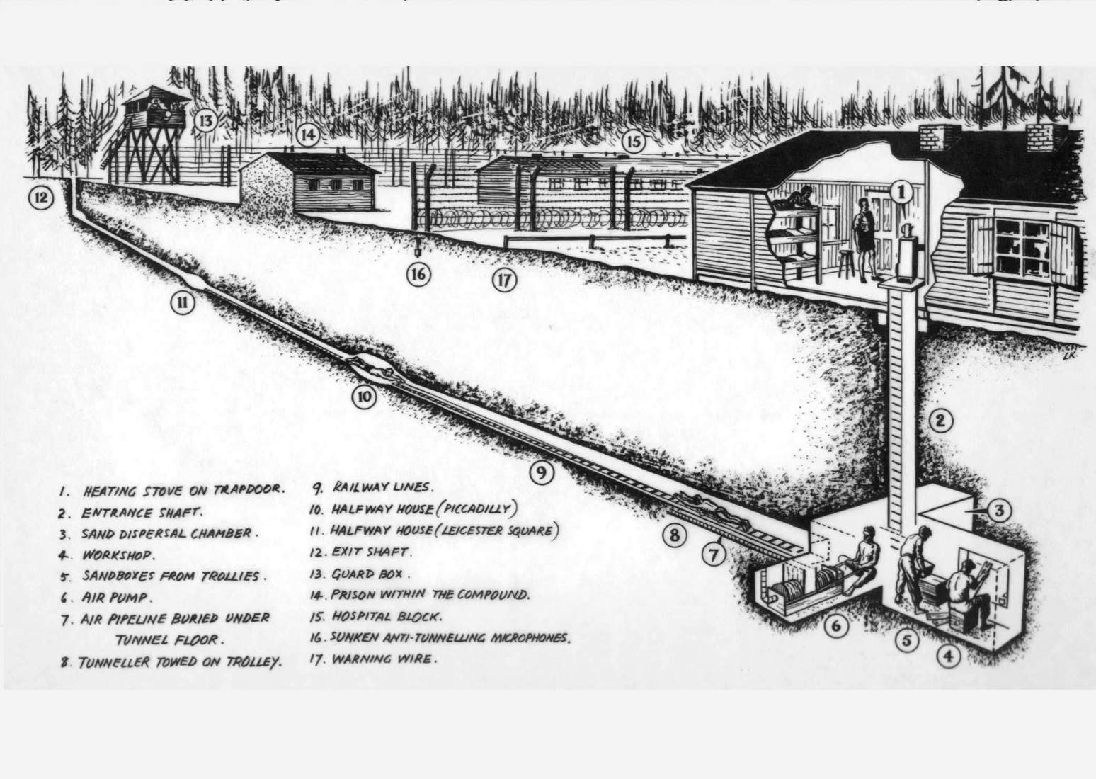 The Great Escape film was riddled with fiction. Here&rsquo;s what really 