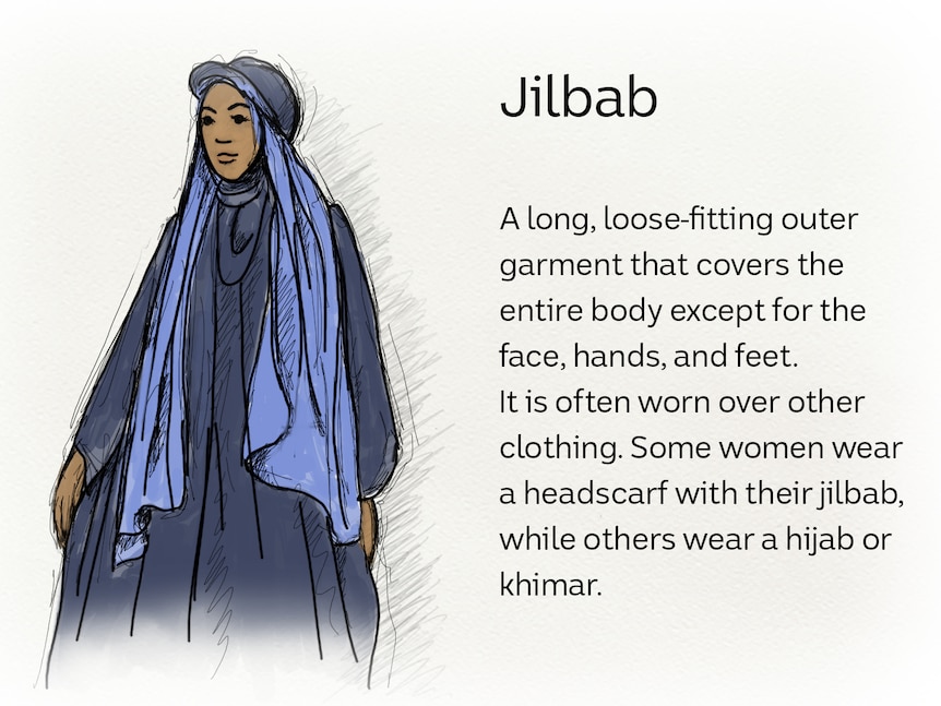 Drawing of a woman wearing a long, loose-fitting garment that covers her entire body. She also wears a matching headscarf.