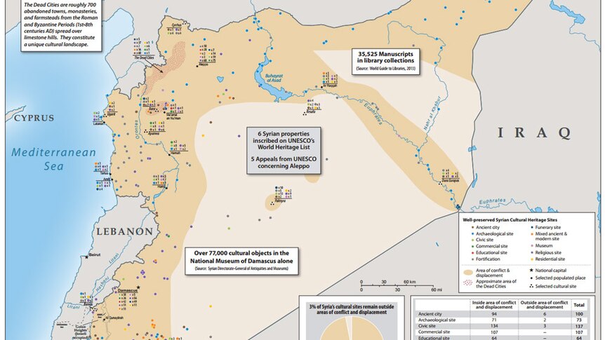 Map showing Syria's cultural and historical sites.