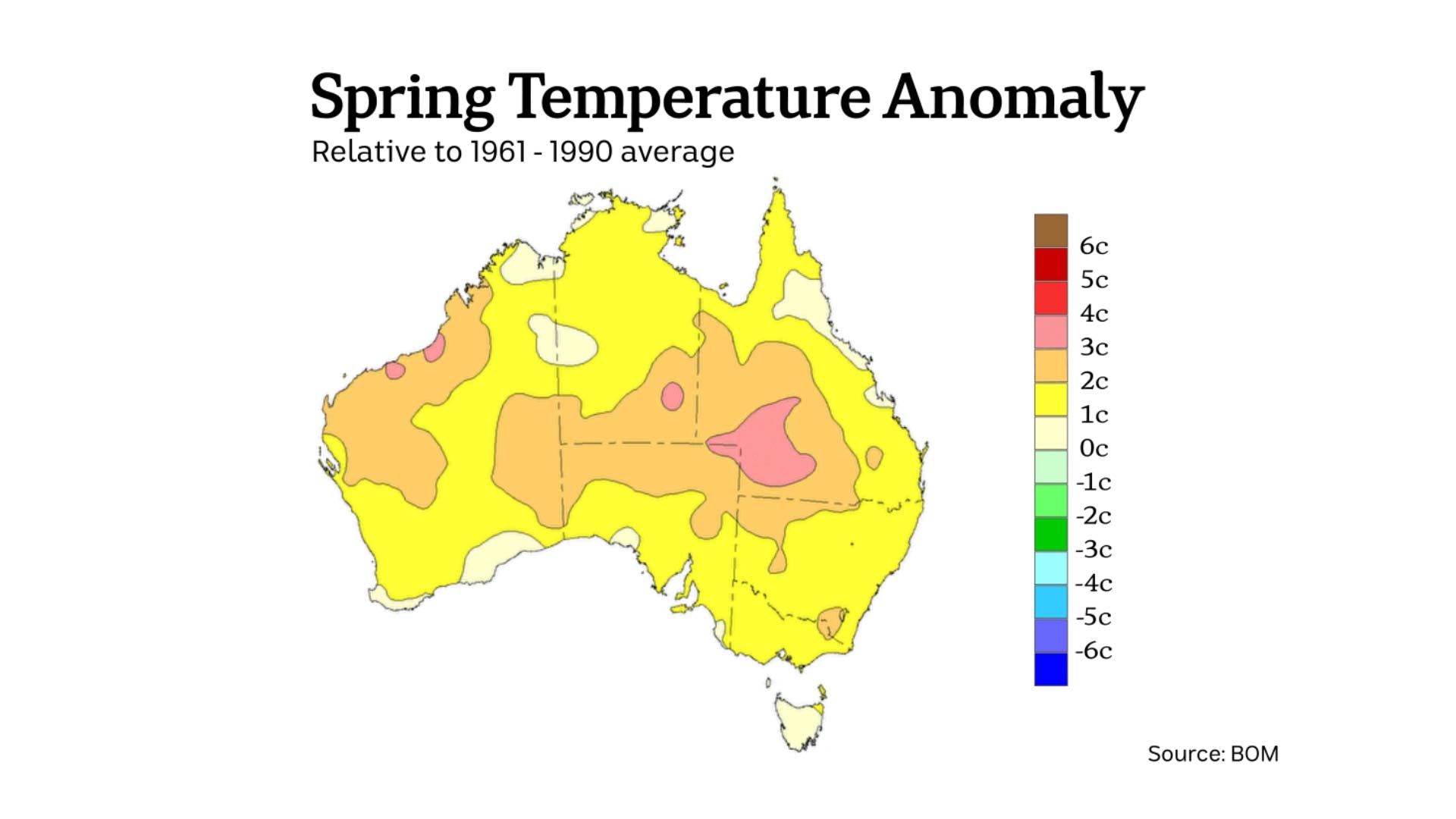 a weather graph of australia showing spring temperatures