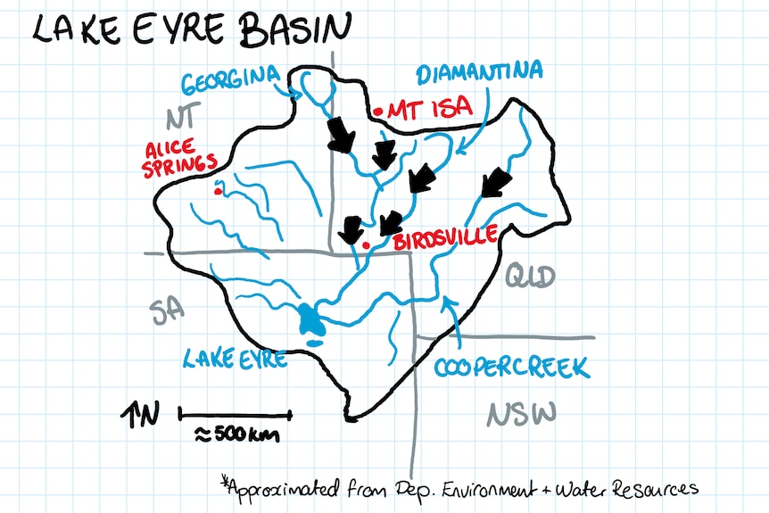 Hand drawn map of the river systems in the Lake Eyre basin