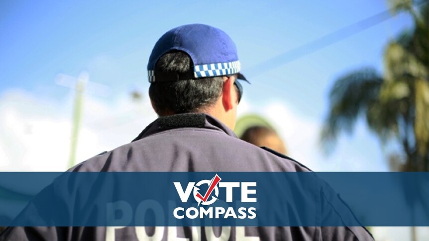 Vote Compass - Law and Order