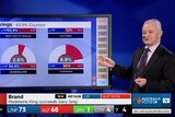 Green standing at touch screen pointing to swings on screen during 2016 election coverage.