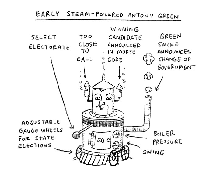 A satirical illustration of a steam-powered Antony Green.