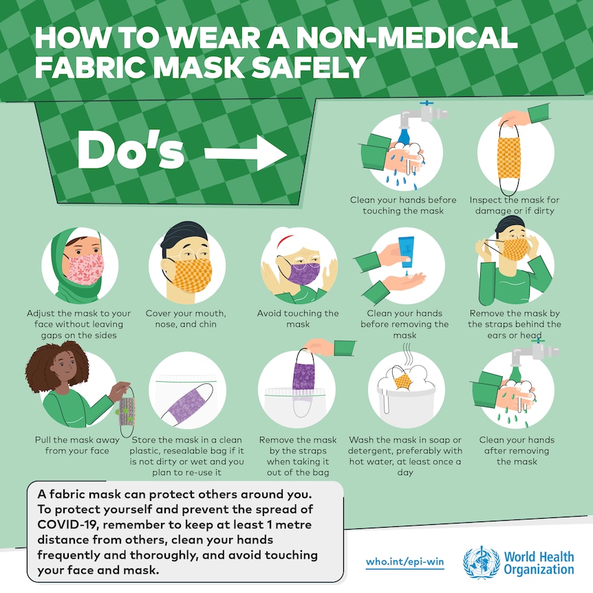 A WHO Inforgraphic advice on how to wear a non-medical fabric mask