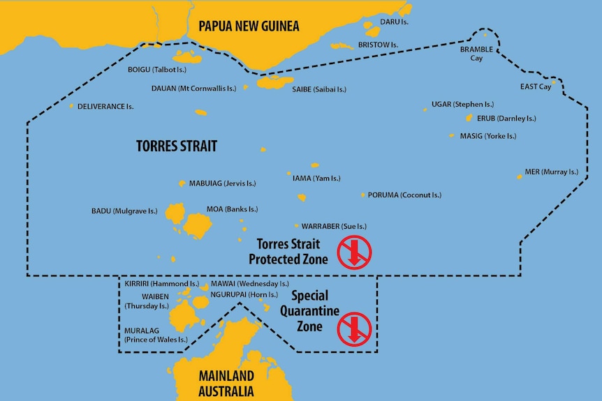 Torres Strait Quarantine Zone