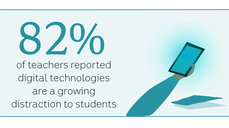 Key findings from the Growing Up Digital Australia study which surveyed 1000 Australian teachers and principals.