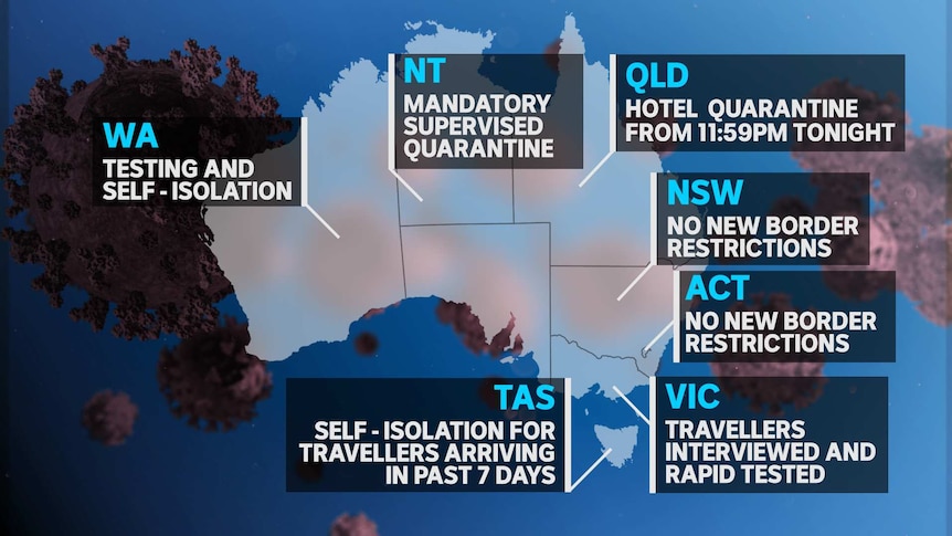 A map of Australia showing each of the new restrictions on people who have been in South Australia