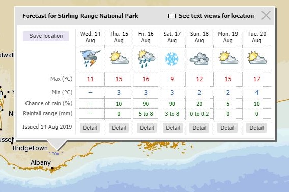 A screenshot of the weekend forecast showing a snow symbol on Saturday.