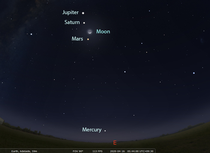Illustration showing planetary line up for April 15 -17, 2020