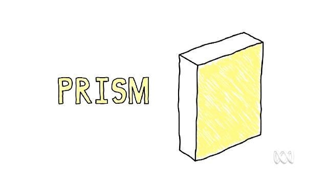 Illustration of 3d box shape with text prism beside it