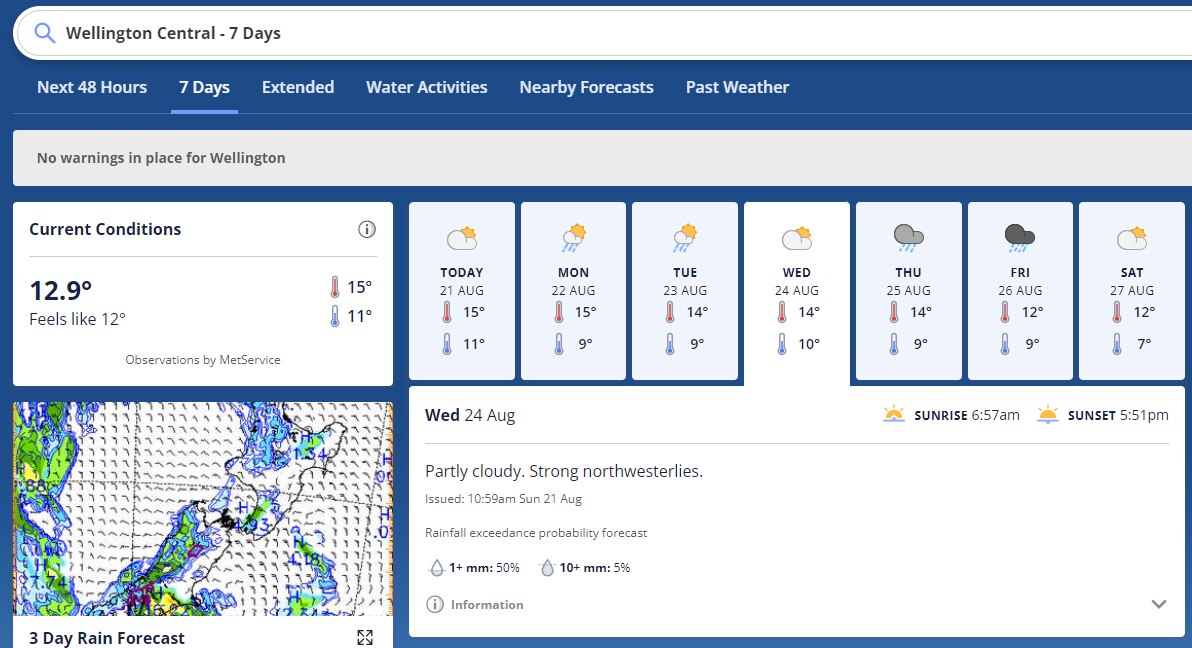 Capture d'écran de la grille de prévision des services météorologiques néo-zélandais
