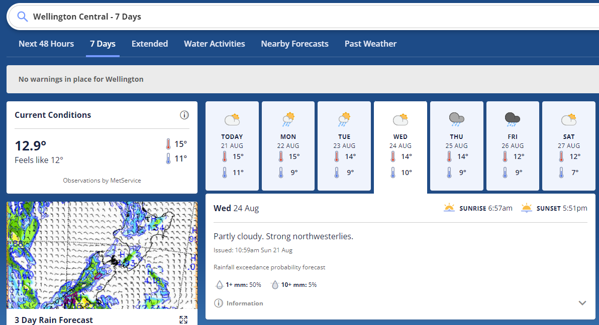 Screenshot of the New Zealand Meteorological Services forecast grid