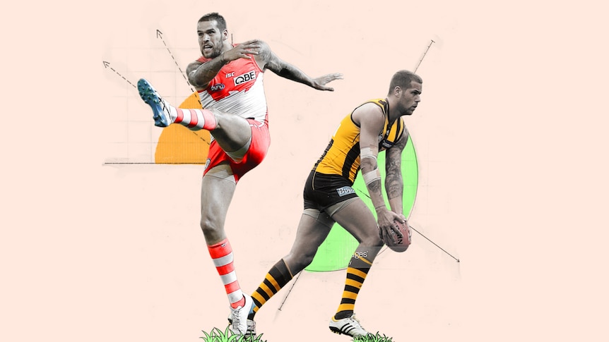 Buddy Franklin at Swans and Hawthorn
