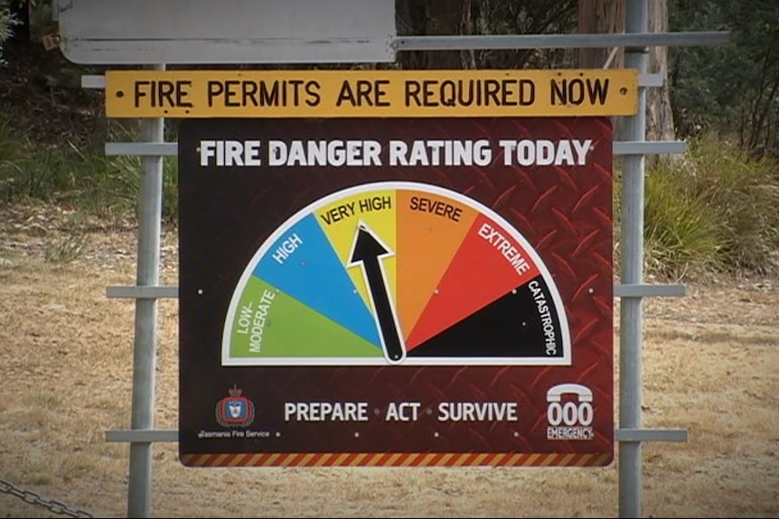 Fire danger rating sign in the field.