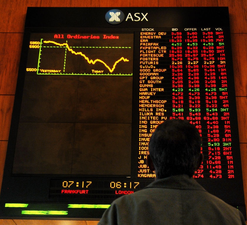 ASX: Australian Shares Fall By $36 Billion In Global Slump - ABC News