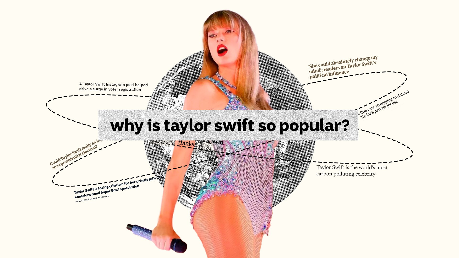 Collage of Taylor Swift performing on stage and the world behind her.