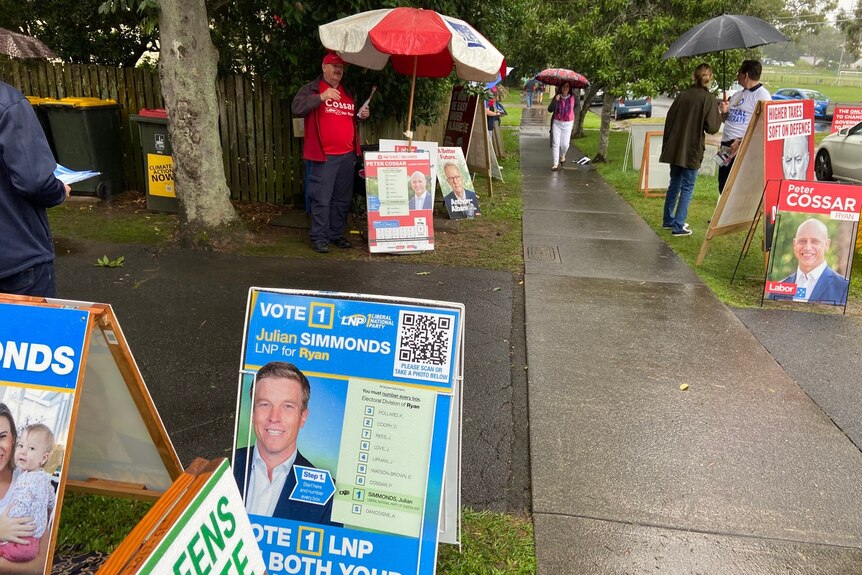 Corflute signs of political candidates for federal seat of Ryan at prepolling booth in Brisbane