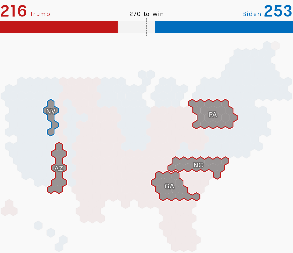 Graphic showing an allocation of electoral college votes