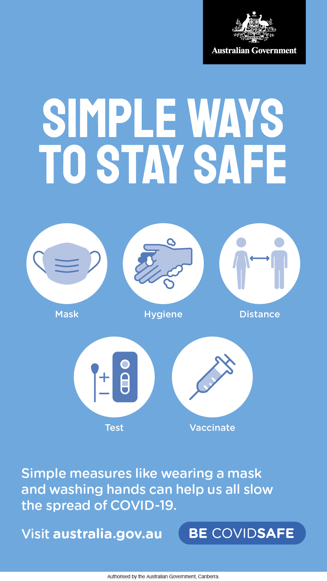 A blue poster highlights COVID-19 safety messages, including masks and physical distancing.