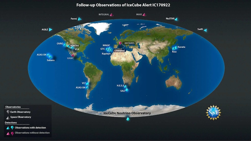 Map of observatories that followed up after the IceCube alert on September 22