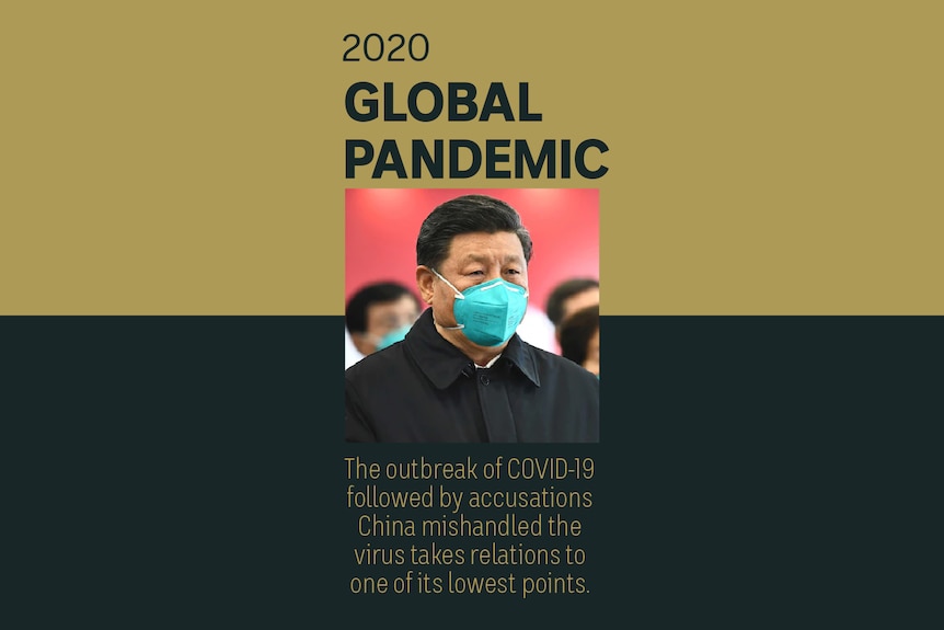 An image of Xi Jinping wearing a mask at the start of the COVID-19 pandemic. Text reads 2020, Global Pandemic.