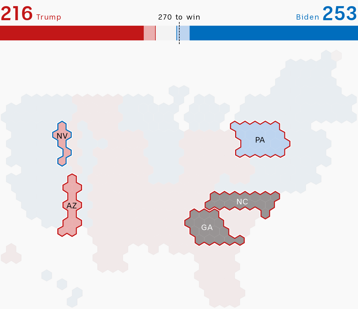 Graphic showing an allocation of electoral college votes