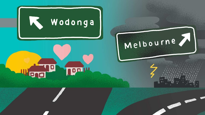 Illustration of Wodonga and Melbourne signs and cities to represent Australia's most and least friendly neighbourhoods