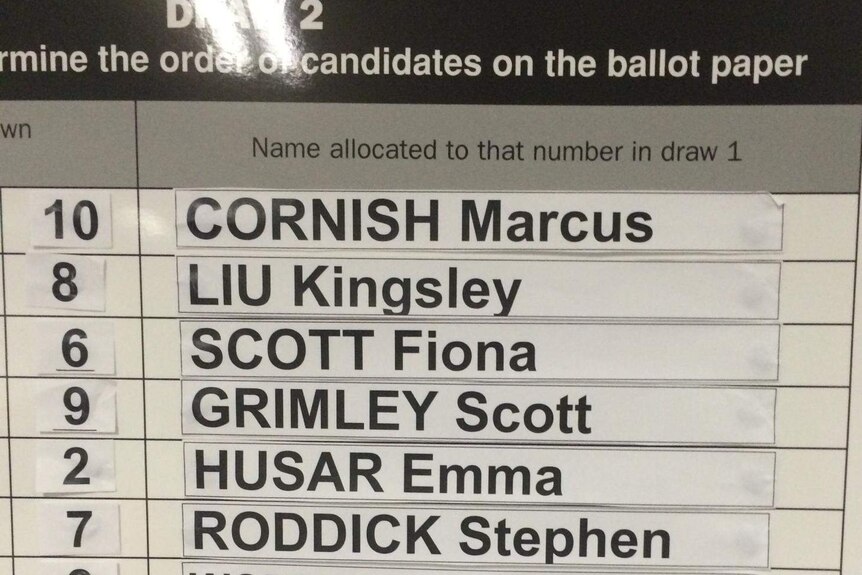 Marcus Cornish tops ballot paper