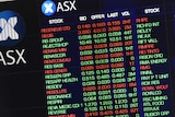 Market gains are displayed on the Australian Stock Exchange (ASX) trading board in Sydney