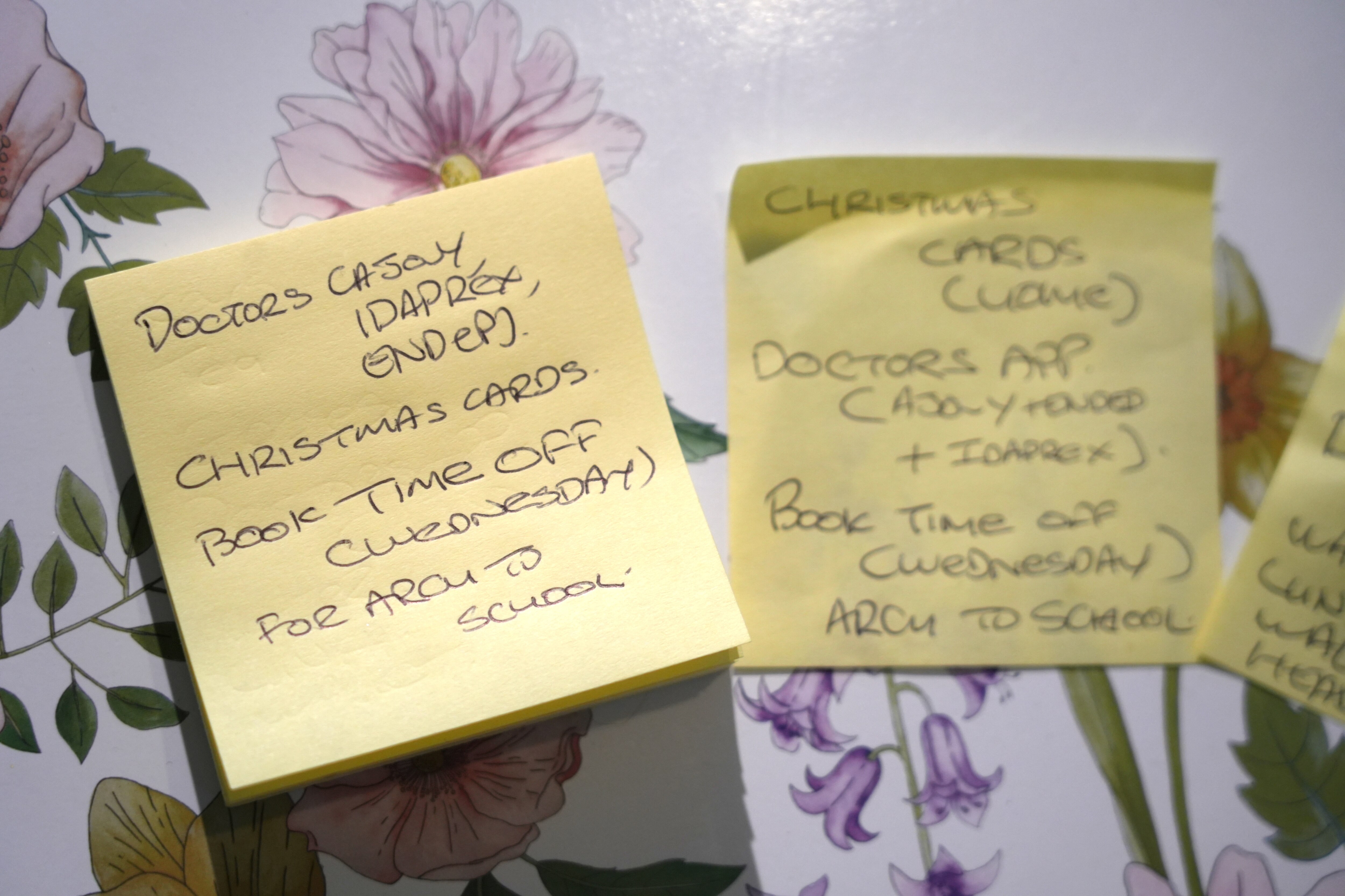 Handwritten notes on yellow post it notes.