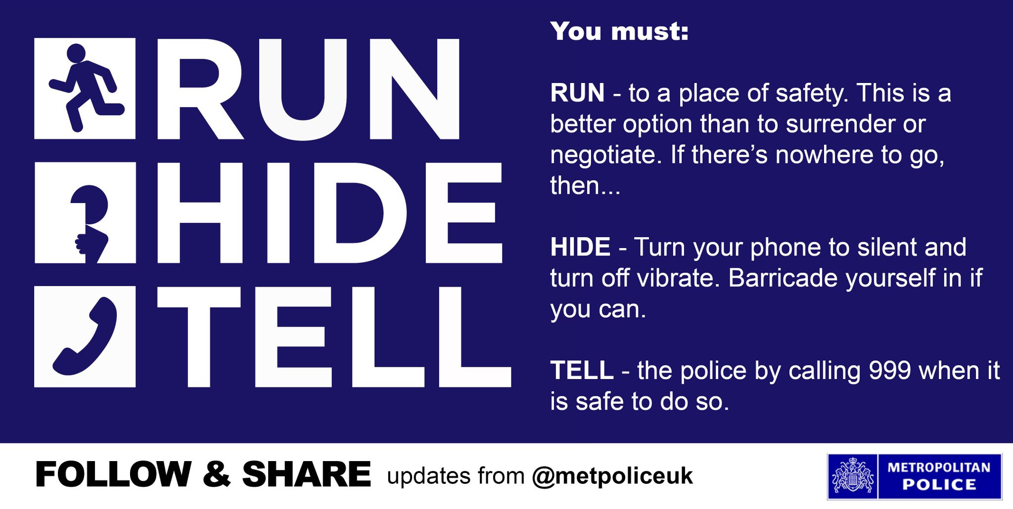 The original "Run, Hide, Tell" image tweeted out by London Metropolitan Police.