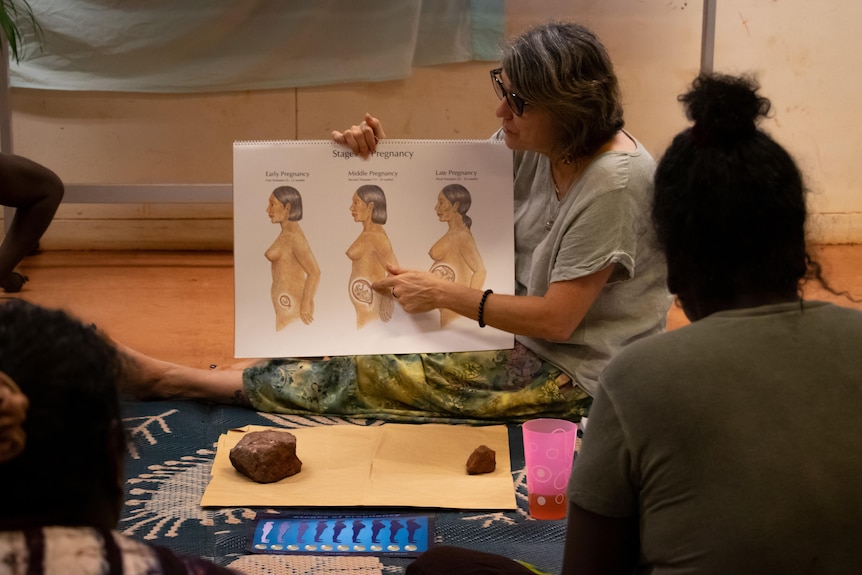 Renee Adair sits on floor with an illustration of a woman’s body.