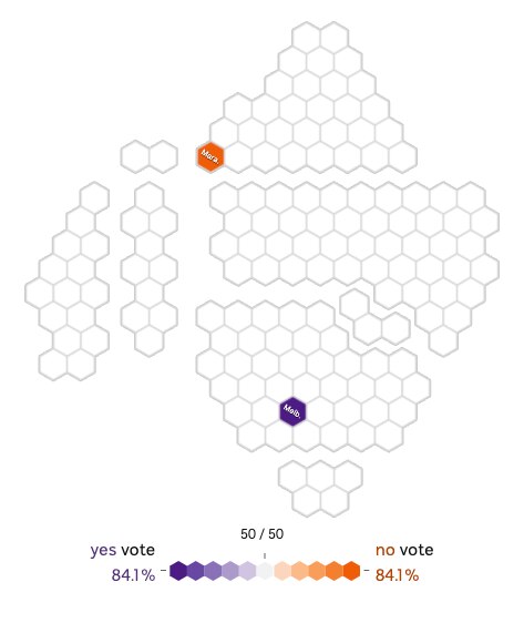 Melbourne is the strongest Yes vote, and Maranoa in regional Queensland is the strongest No.