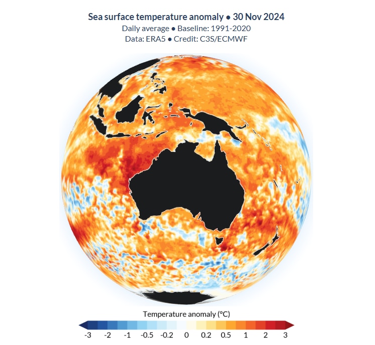 a weather graph of australia showing water temperatures