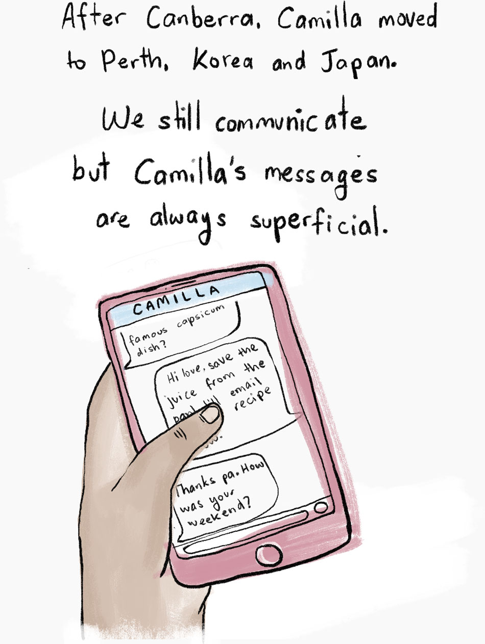 After Canberra, Camilla moved to Perth, Korea and Japan. We still communicate but Camilla's messages are always superficial.