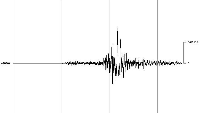 6.1 magnitude quake strikes near Ernabella, SA