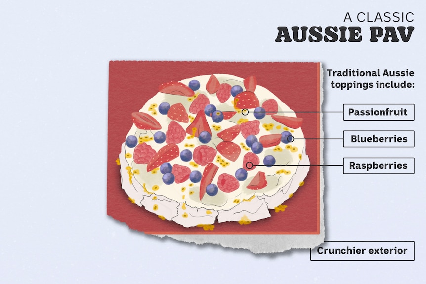 A typical Australian pavlova will usually have passionfruit on top of it.