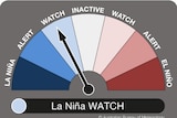 Dial showing la Nina at WATCH level.