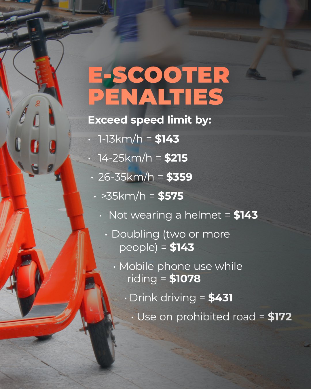 Un e-scooter naranja con una lista de sanciones que incluyen exceder el límite de velocidad, no usar casco y conducir bajo los efectos del alcohol.