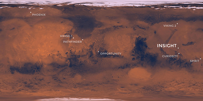 Flattened image of Mars showing landing sites